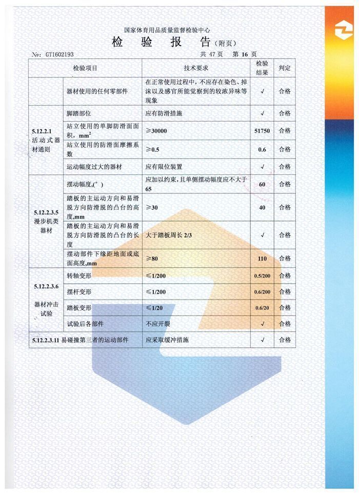 双人浪板检验报告